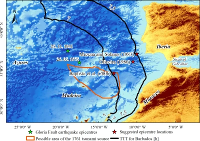 Tsunamis